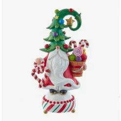 Discount ⭐ Boxlunch Kurt Adler Jolly Jingles Tree Hat Gnome Figure ????